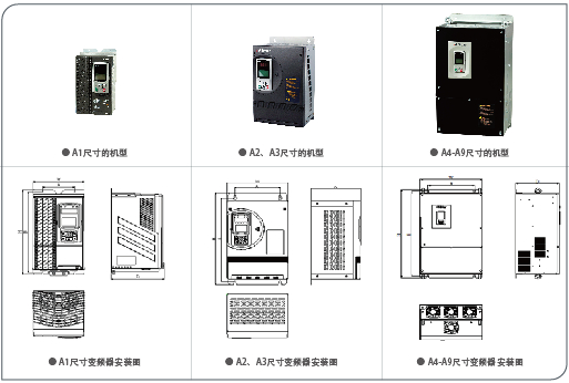 新时达as450技术2