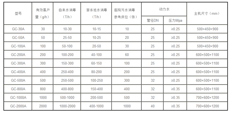 QQ图片20150731133433