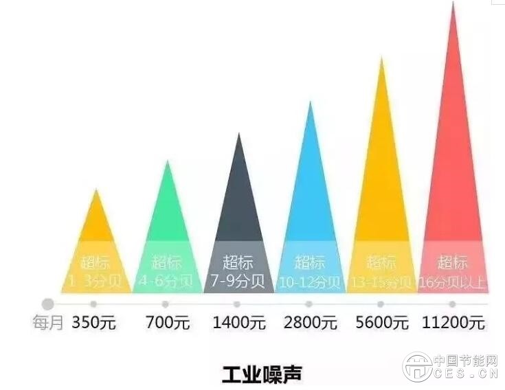 QQ截图20180326130634