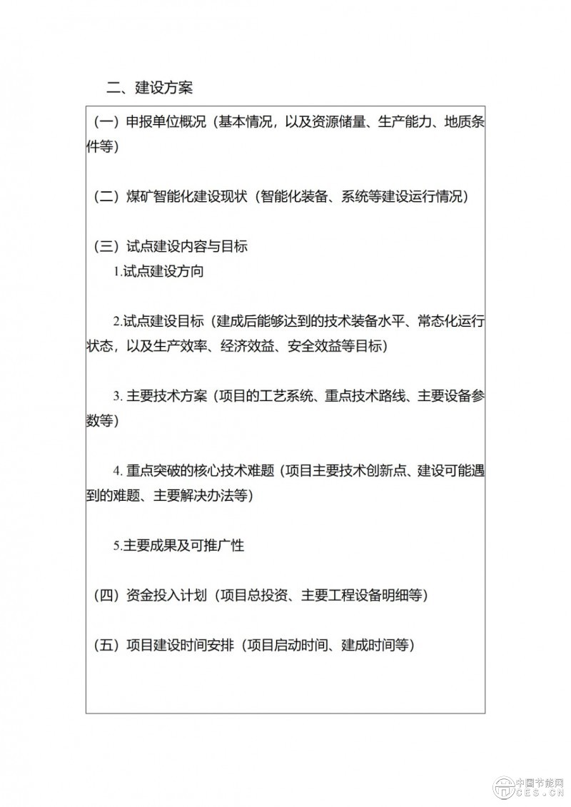 国家能源局发布，试点工作通知！