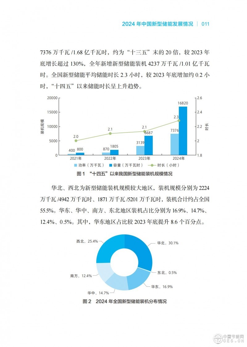 国家能源局发布《中国新型储能发展报告2025）》