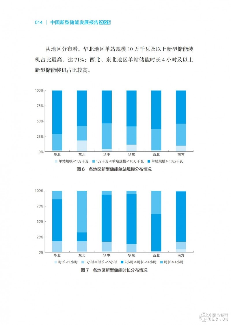 国家能源局发布《中国新型储能发展报告2025）》
