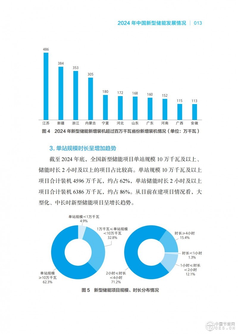 国家能源局发布《中国新型储能发展报告2025）》