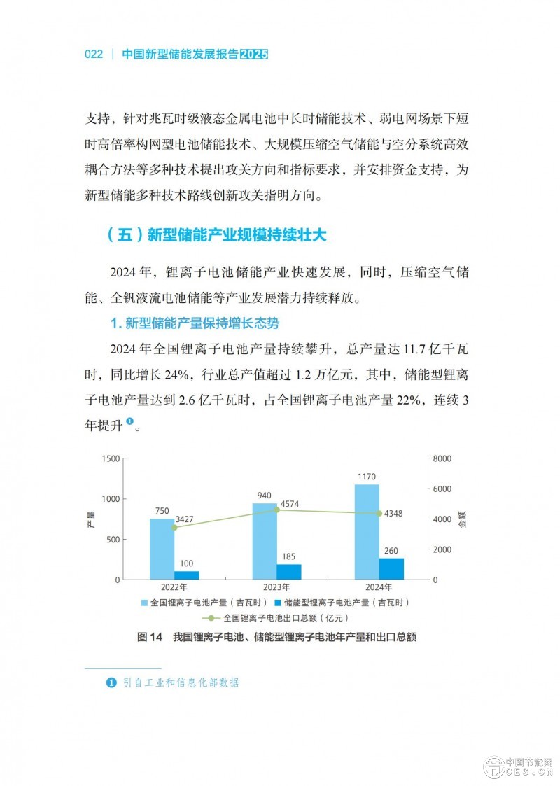 国家能源局发布《中国新型储能发展报告2025）》