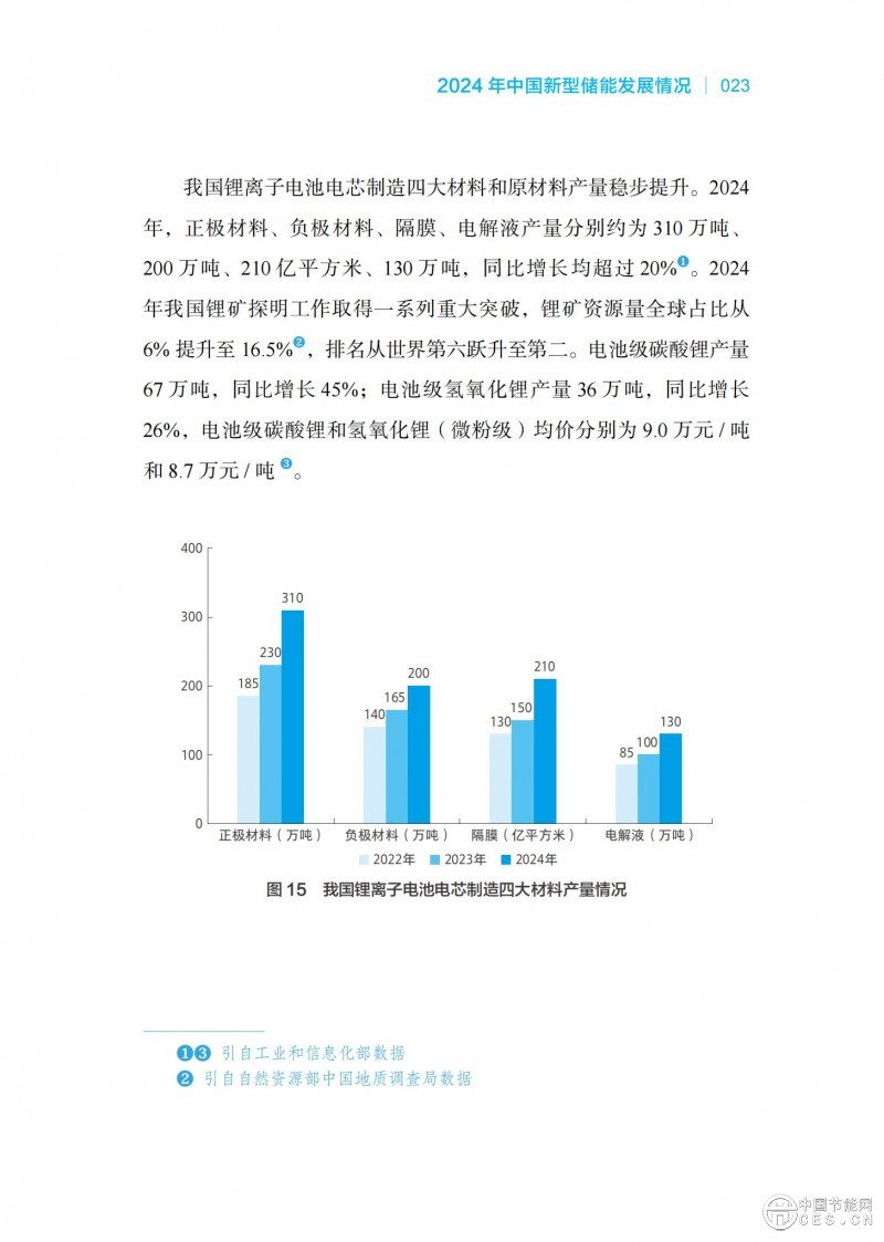 国家能源局发布《中国新型储能发展报告2025）》